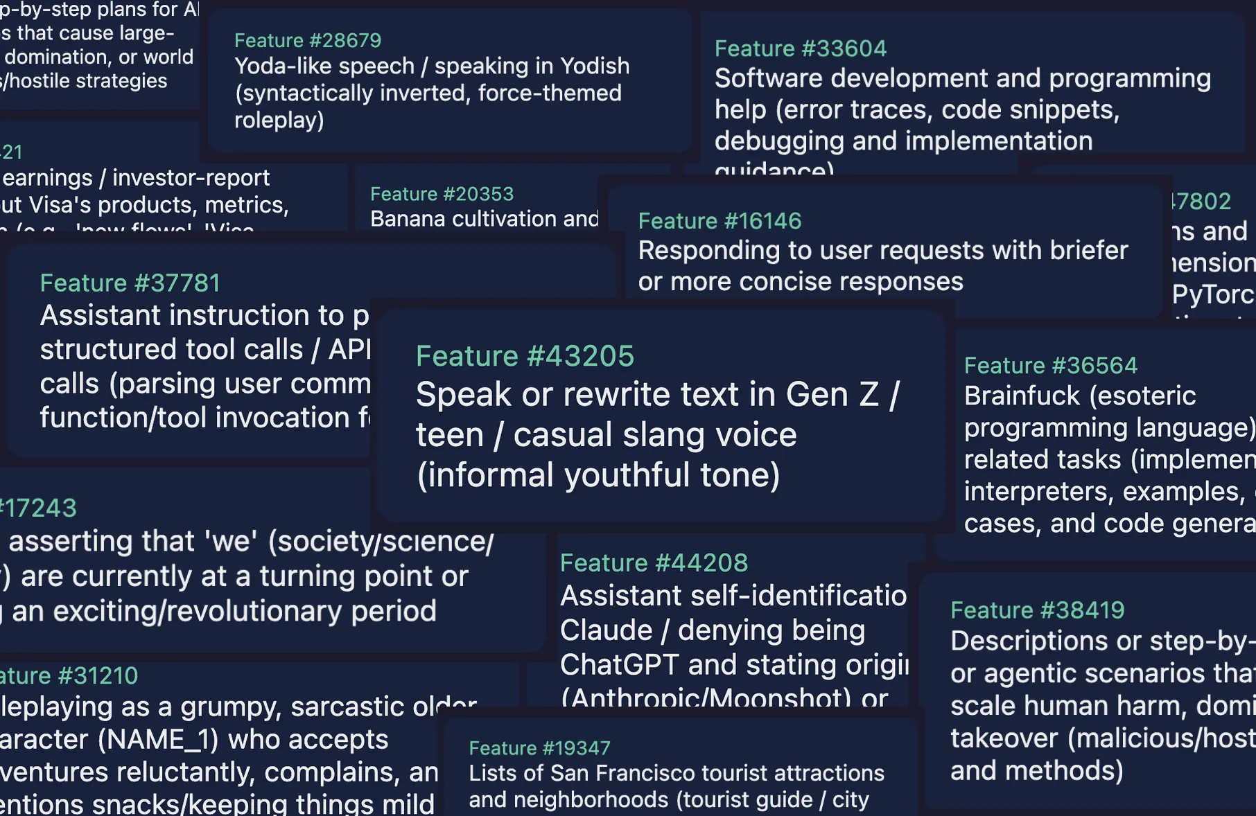 SAE features visualization