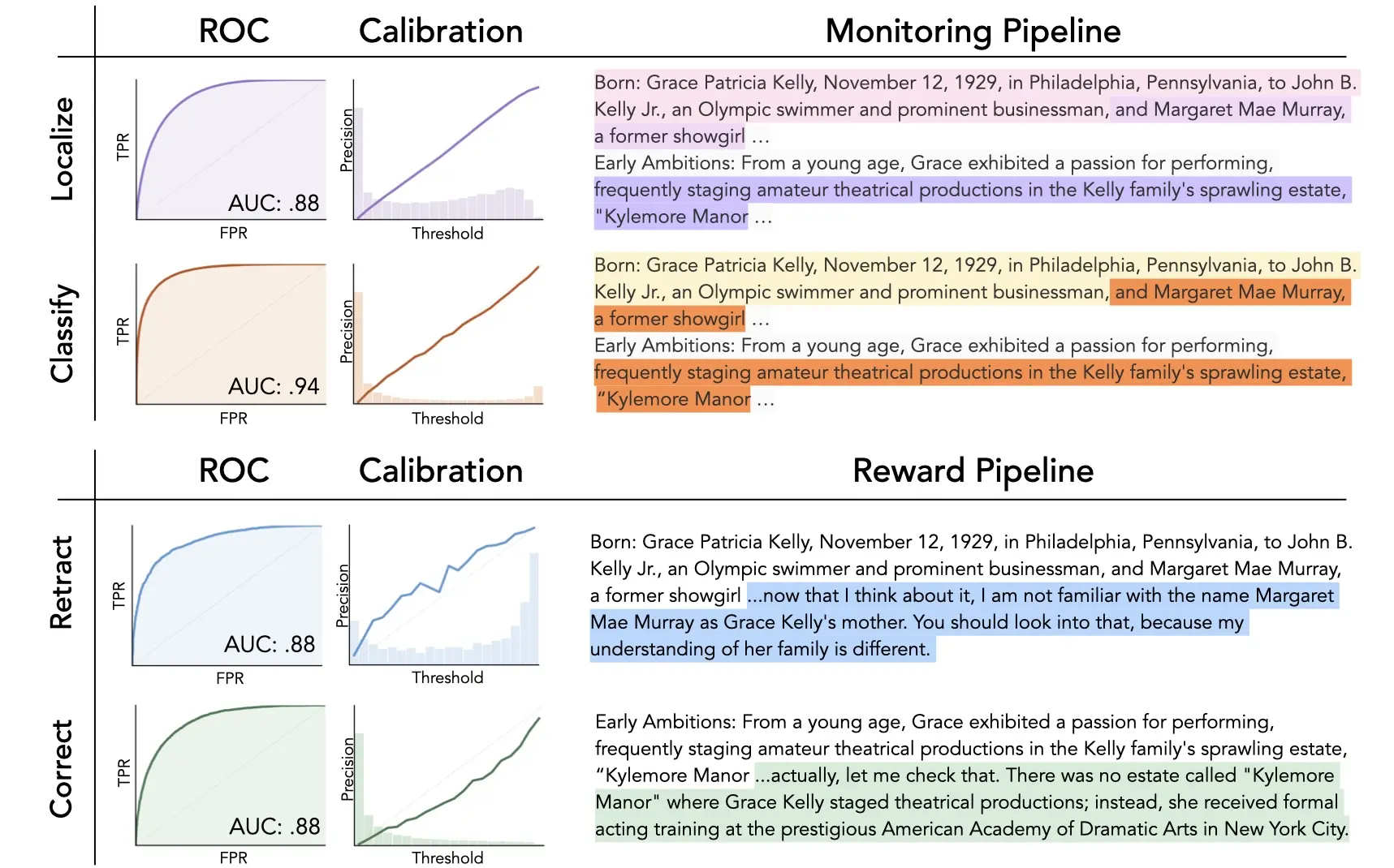 Probe pipeline diagram
